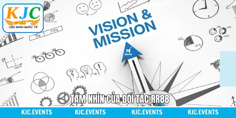 Định hướng và tầm nhìn phát chung của KJC và RR88 Định hướng và tầm nhìn phát chung của KJC và RR88